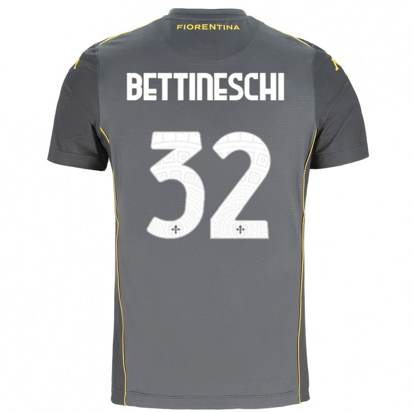 DanxenレディースGiorgia Bettineschi#32ダークグレー黄ゴールキーパー シャツ2025/26ジャージーユニフォーム